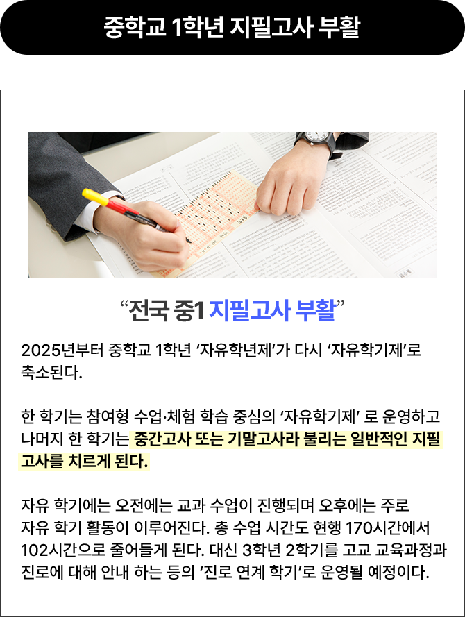 중학교 1학년 지필고사 부활